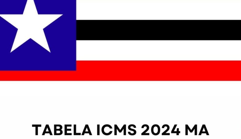 Tabela de ICMS Maranhão Atualizada: Alíquotas e Regras