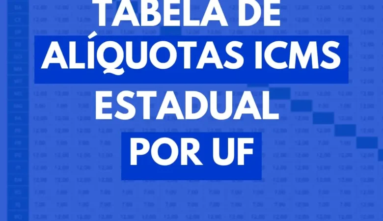Tabela de Alíquotas ICMS Estadual – Por UF