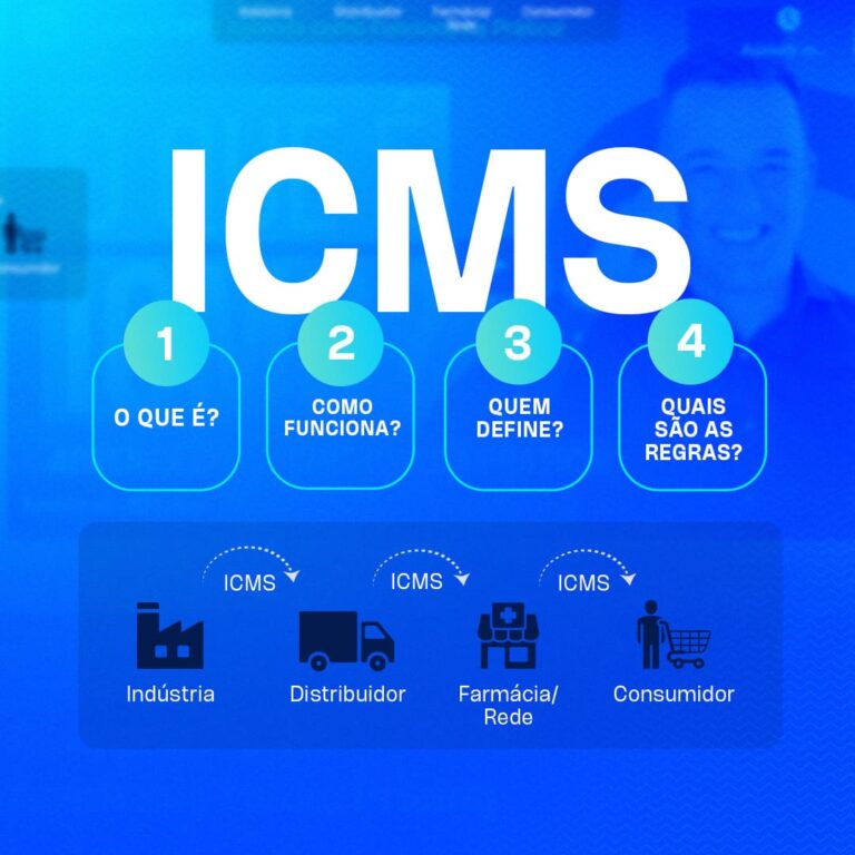 ICMS: O que é, Como Funciona e Como Calcular na Prática