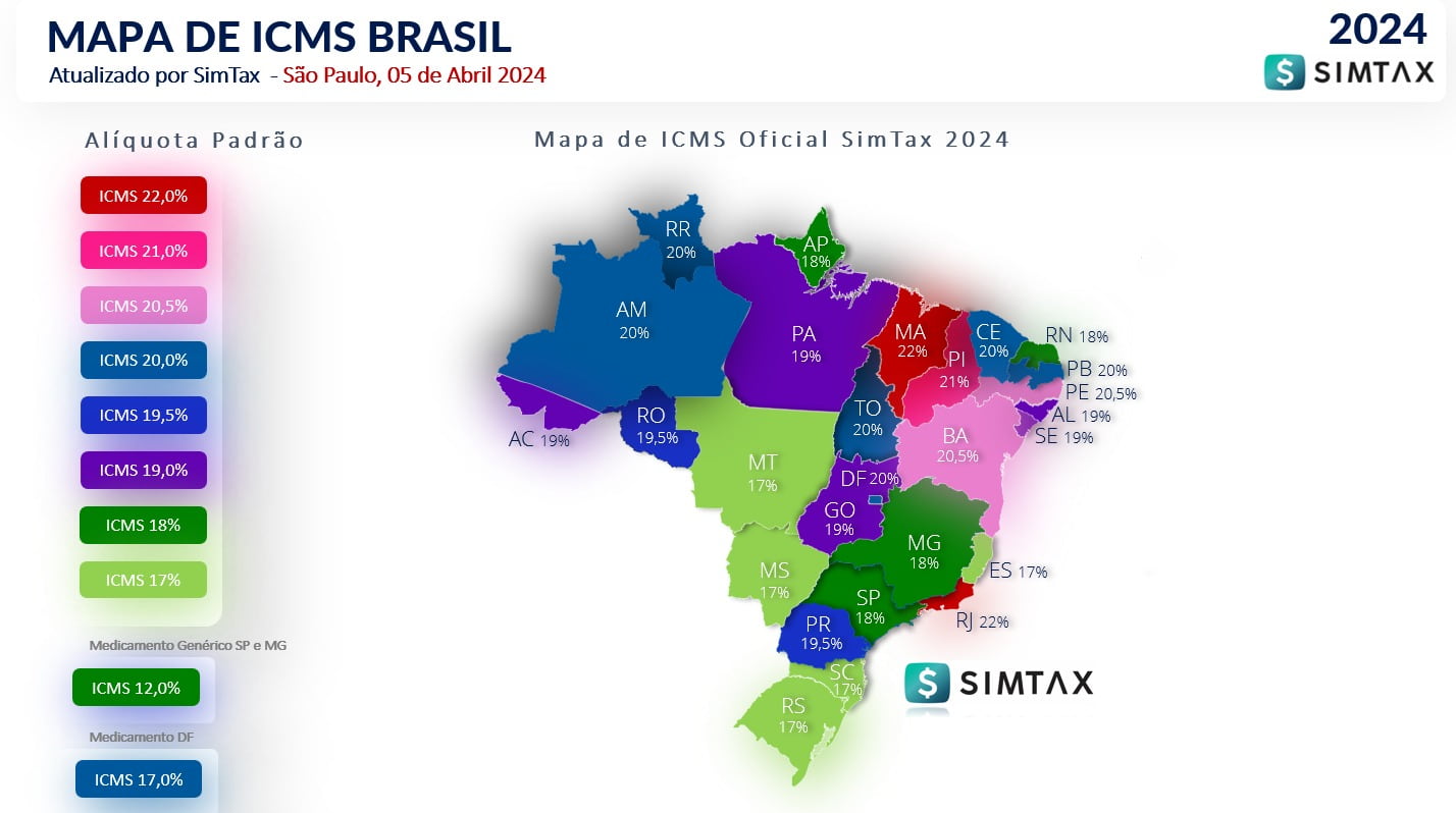 Mapa-de-ICMS-do-Brasil-2024-Atualizado-SimTax