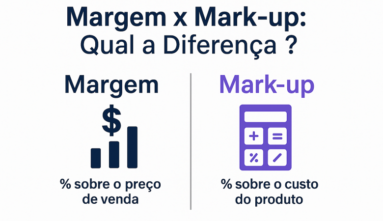 Diferença entre Margem e Mark-up: Entenda de Forma Prática