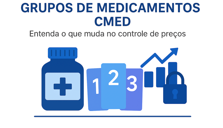 Grupos de Medicamentos CMED: Entenda as Regras e Diferenças