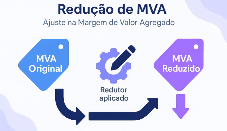 Redução de MVA: O Que É e Como Funciona na ST?