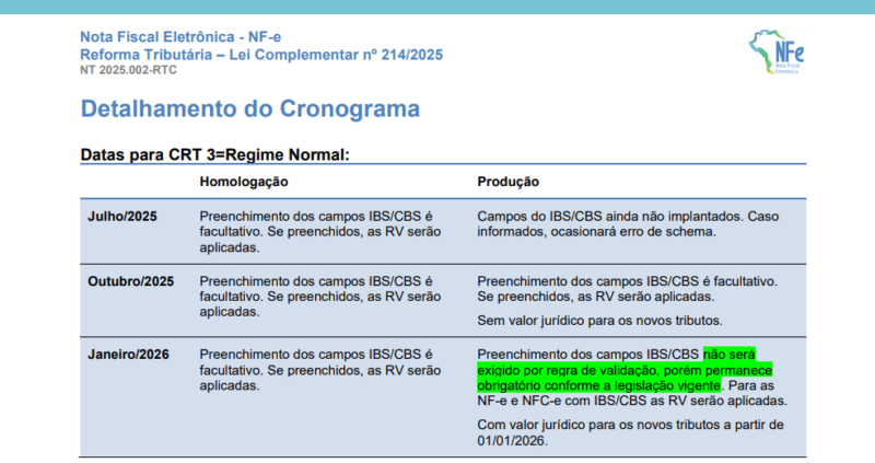 NF-e IBS e CBS 2026: o que mudou na Nota Técnica 2025.002