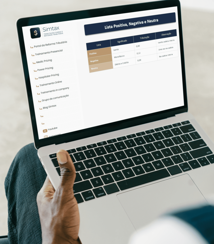 Lista Positiva, Negativa e Neutra