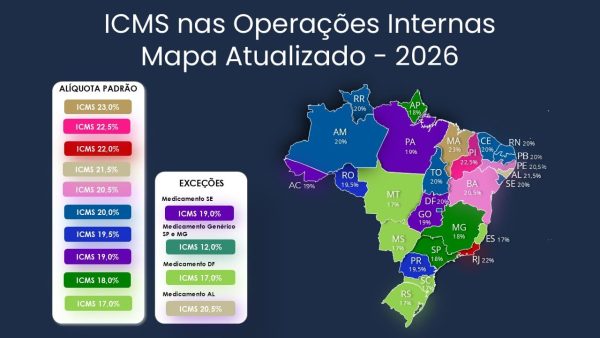 Tabela ICMS 2026: Alíquotas de todos estados [atualizada]